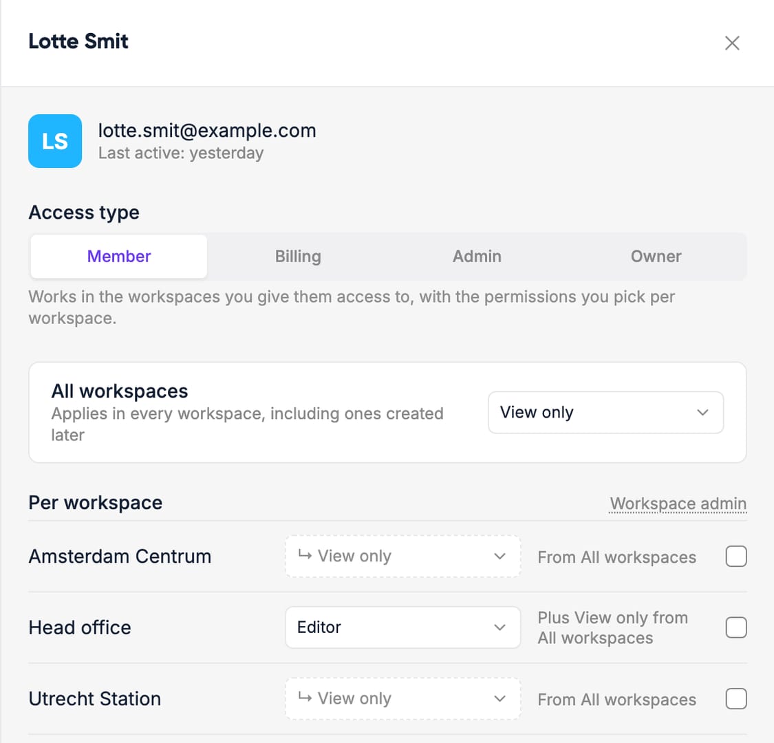 A person's access to each workspace.