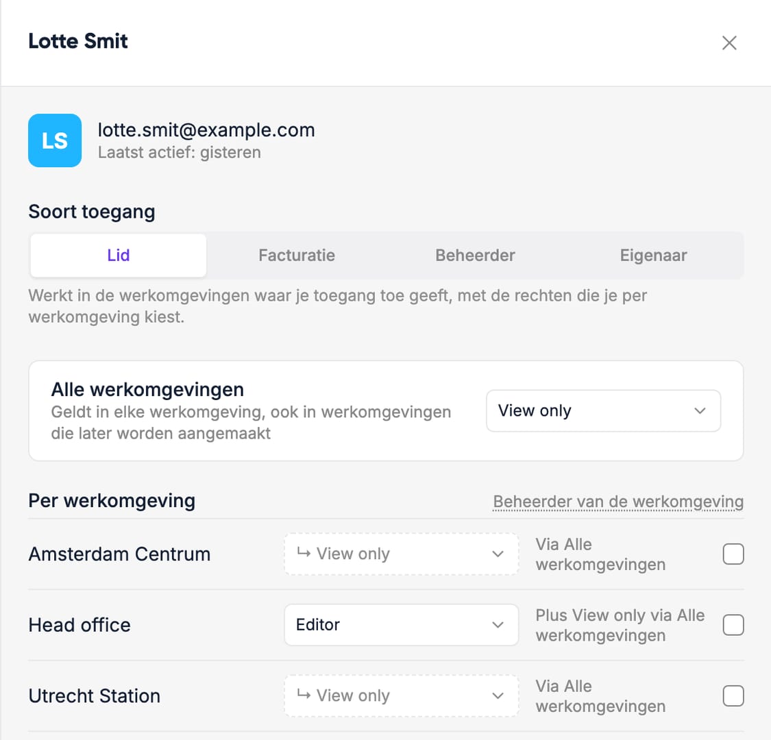 De toegang van een persoon tot elke werkomgeving.